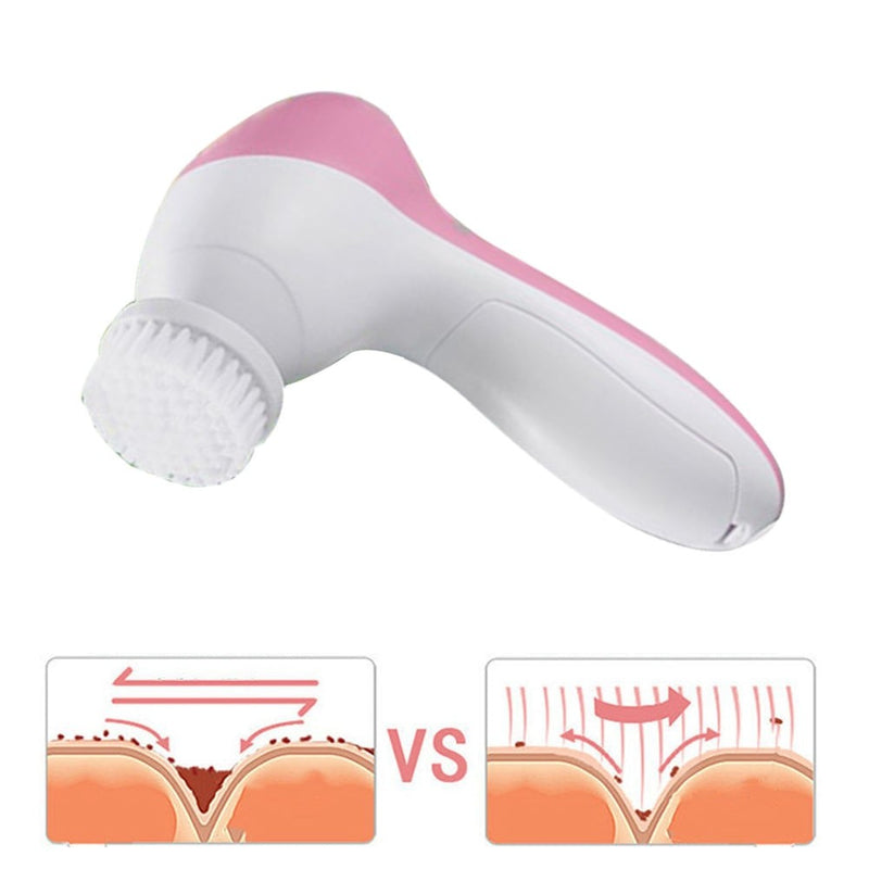 GlowLiss Pro – Limpador Facial Elétrico | Remove Cravos e Espinhas